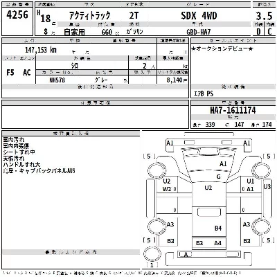 Honda ACTY TRUCK