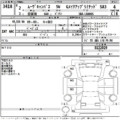 Daihatsu MOVE CANBUS