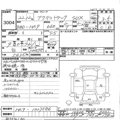 Honda Acty