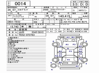 Nissan ELGRAND
