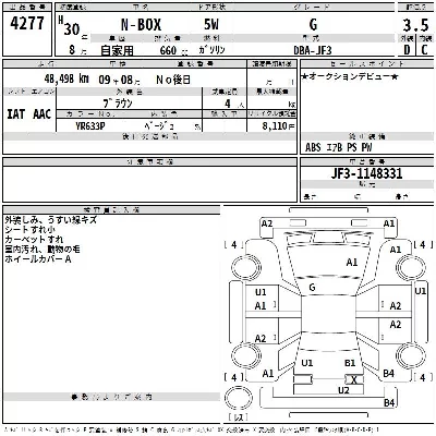 Honda N BOX