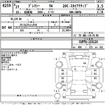 Mazda PREMACY