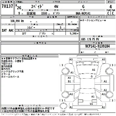 Toyota Spade