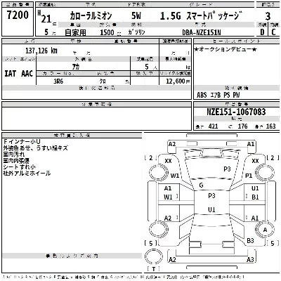 Toyota Corolla Rumion