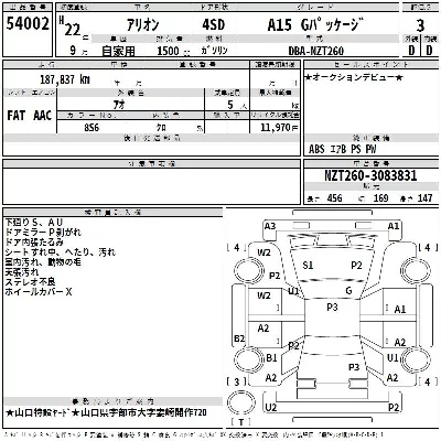 Toyota Allion