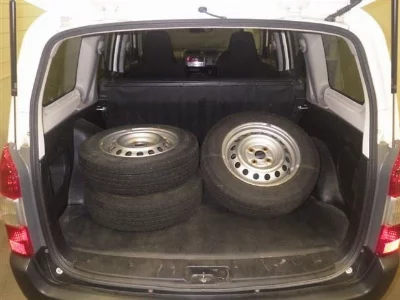 Статистика аукционов Toyota SUCCEED VAN