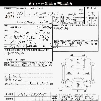 Mitsubishi MINICAB