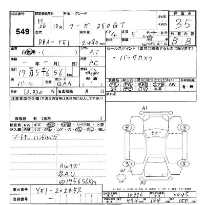 Nissan FUGA
