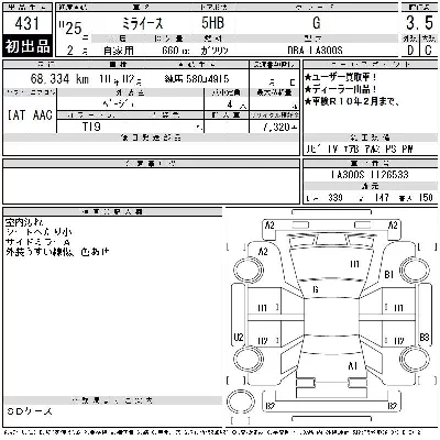 Daihatsu MIRA E S