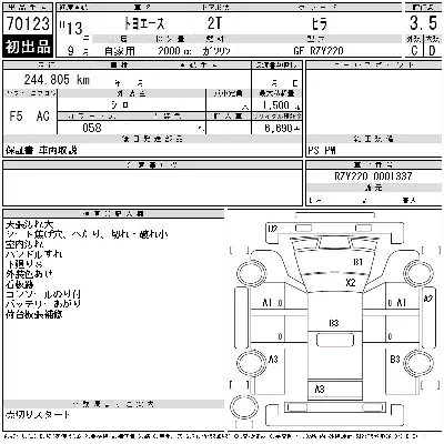 Toyota ToyoAce