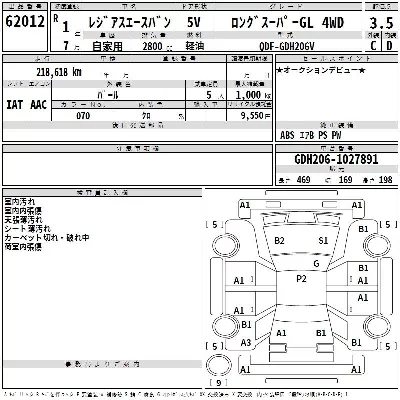 Toyota RegiusAce