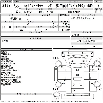 Daihatsu HIJET TRUCK