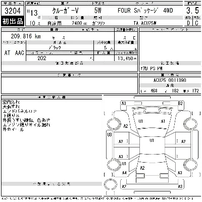 Toyota Kluger V