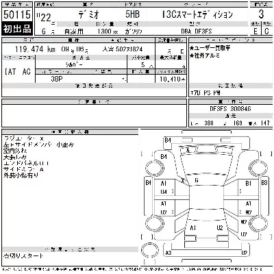Mazda DEMIO