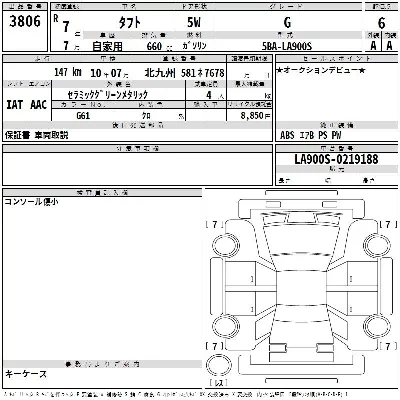 Daihatsu TAFT