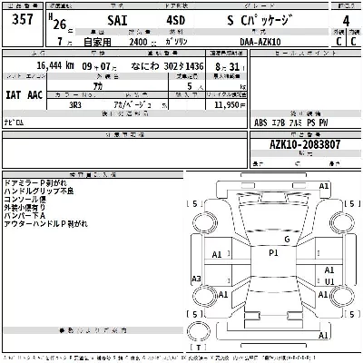 Toyota Sai