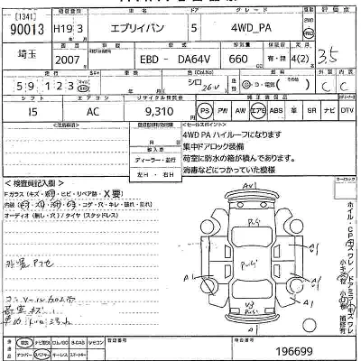 Suzuki EVERY