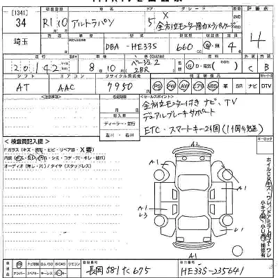 Suzuki ALTO LAPIN