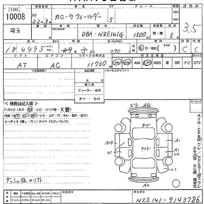 Toyota Corolla Fielder