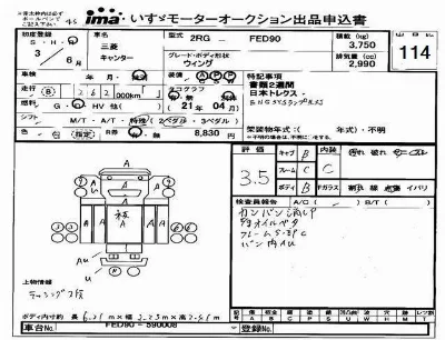 Mitsubishi Fuso Canter