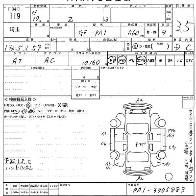 Honda Z