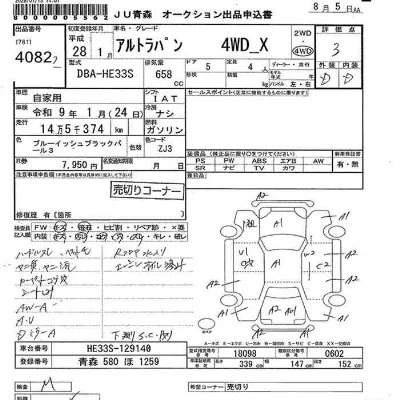 Suzuki ALTO LAPIN