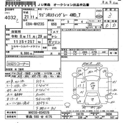 Suzuki WAGON R STINGRAY