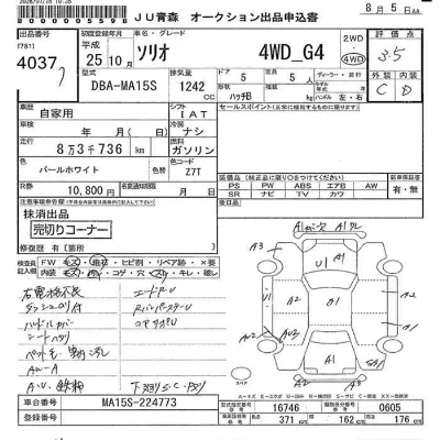 Suzuki SOLIO