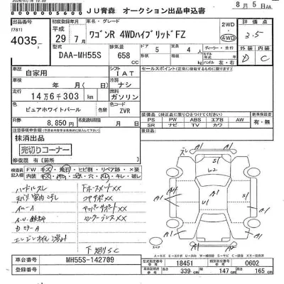 Suzuki WAGON R