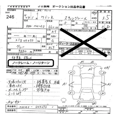 Suzuki WAGON R STINGRAY