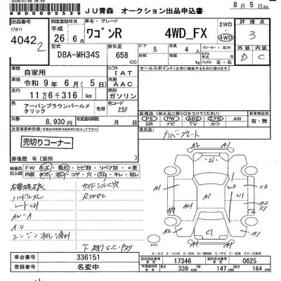 Suzuki WAGON R