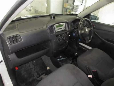 Статистика аукционов Toyota SUCCEED VAN