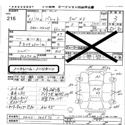 Suzuki PALETTE SW