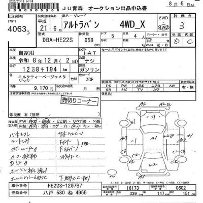 Suzuki ALTO LAPIN