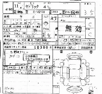 Nissan Cedric