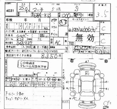 Nissan MARCH