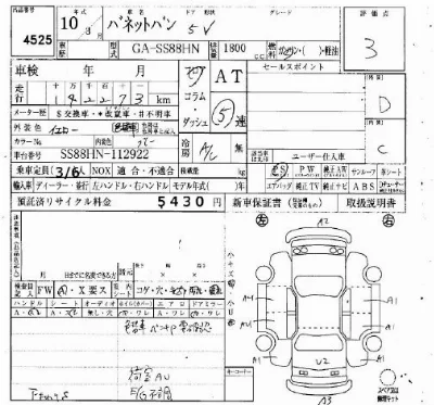 Nissan VANETTE