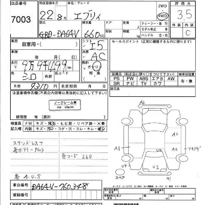 Suzuki EVERY