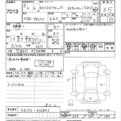 Nissan NV100 CLIPPER