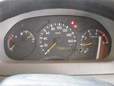 Статистика аукционов Toyota Dyna