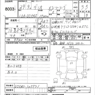 Mazda DEMIO
