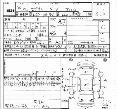 Suzuki EVERY