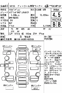 Suzuki Solio Bandit