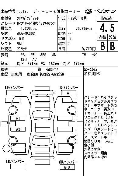 Suzuki SOLIO BANDIT