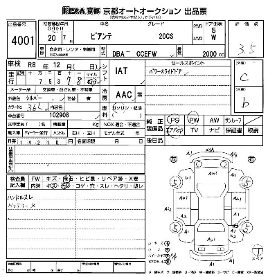 Mazda BIANTE