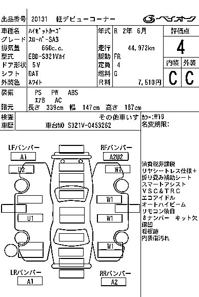 Daihatsu Hijet Cargo