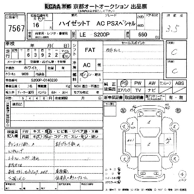 Daihatsu HIJET TRUCK