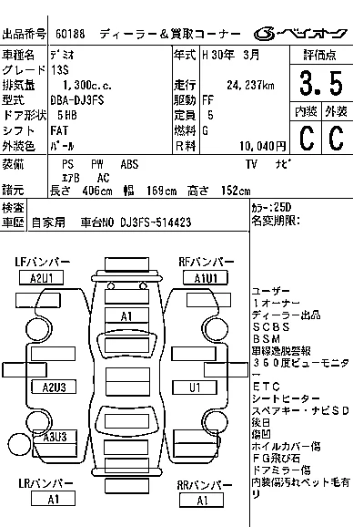 Mazda DEMIO