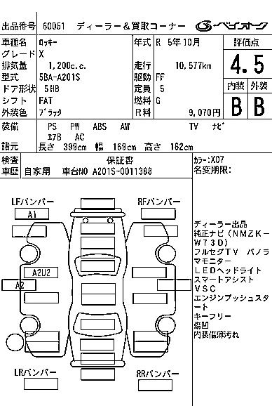 Daihatsu ROCKY