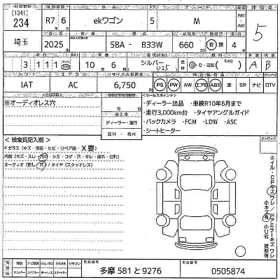Mitsubishi EK WAGON